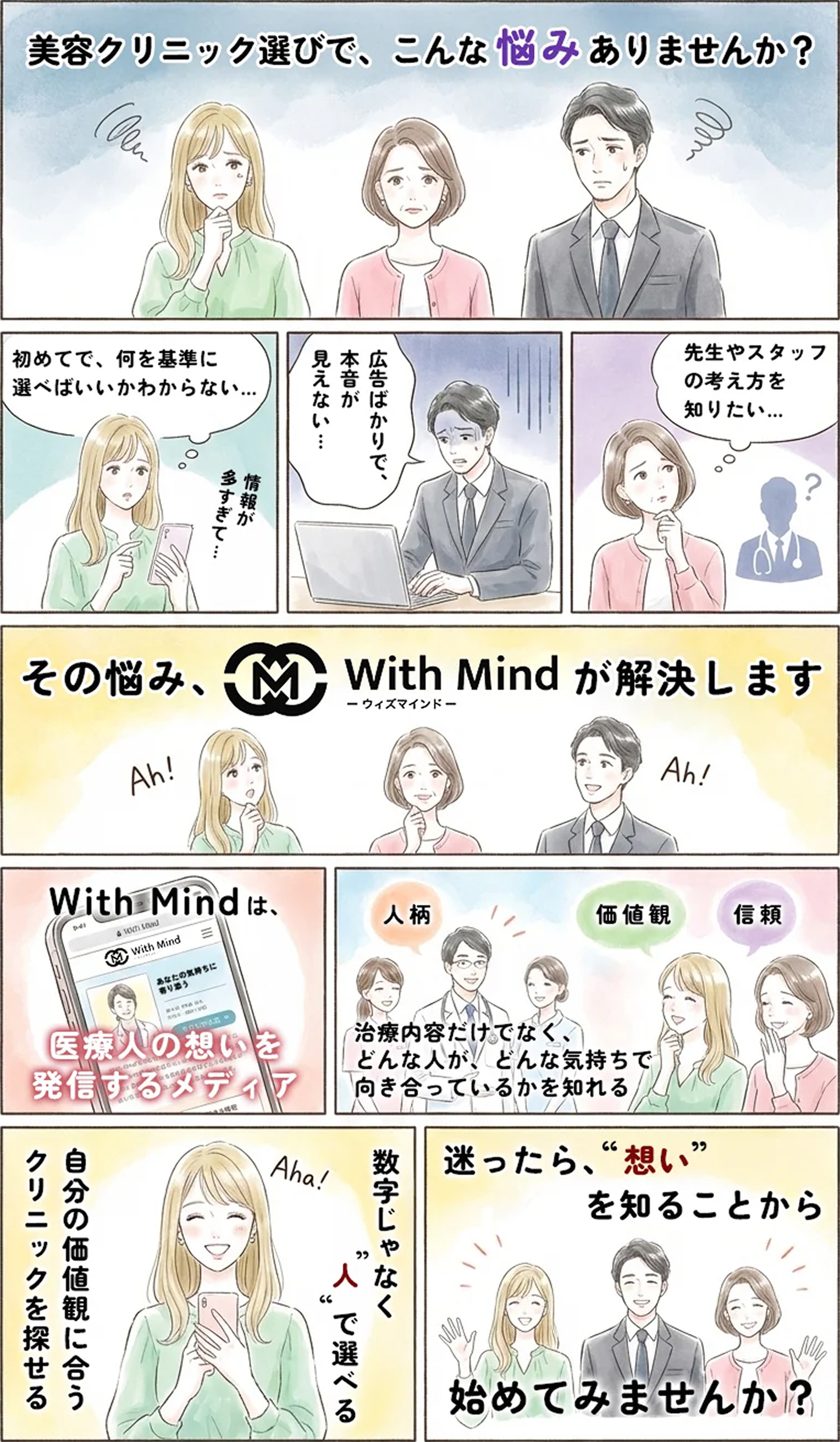マンガで分かる！With Mind-ウィズマインド-