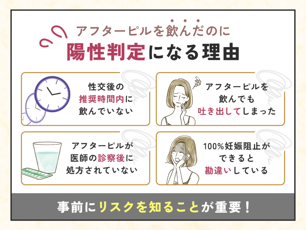 アフターピルを飲んだのに陽性判定になる理由

