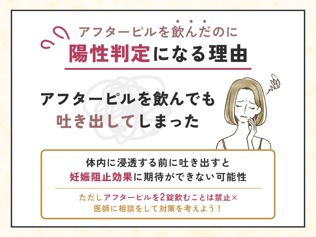 アフターピルを飲んだのに陽性判定になる理由②：アフターピルを飲んでも吐き出してしまった
