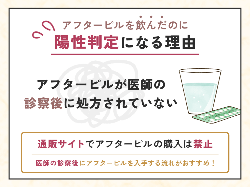 アフターピルを飲んだのに陽性判定になる理由③：アフターピルが医師の診察後に処方されていない