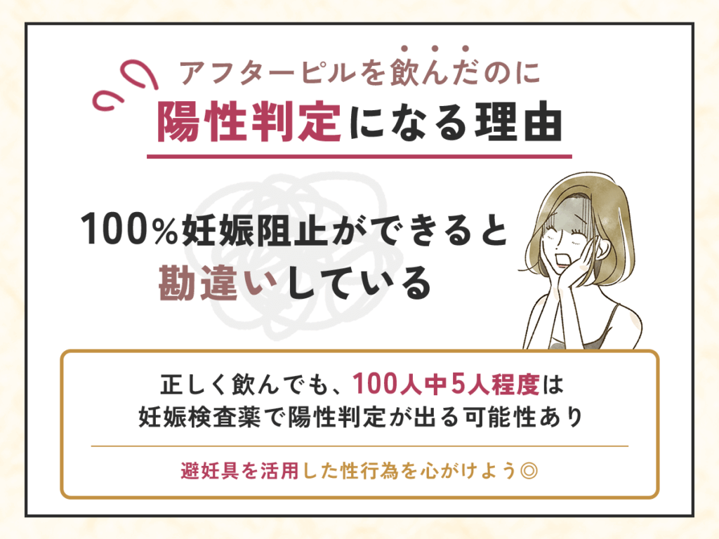 アフターピルを飲んだのに陽性判定になる理由④：100%妊娠阻止ができると勘違いしている