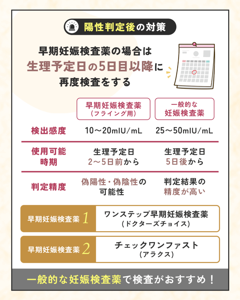 早期妊娠検査薬の場合は生理予定日の5日目以降に再度検査をする