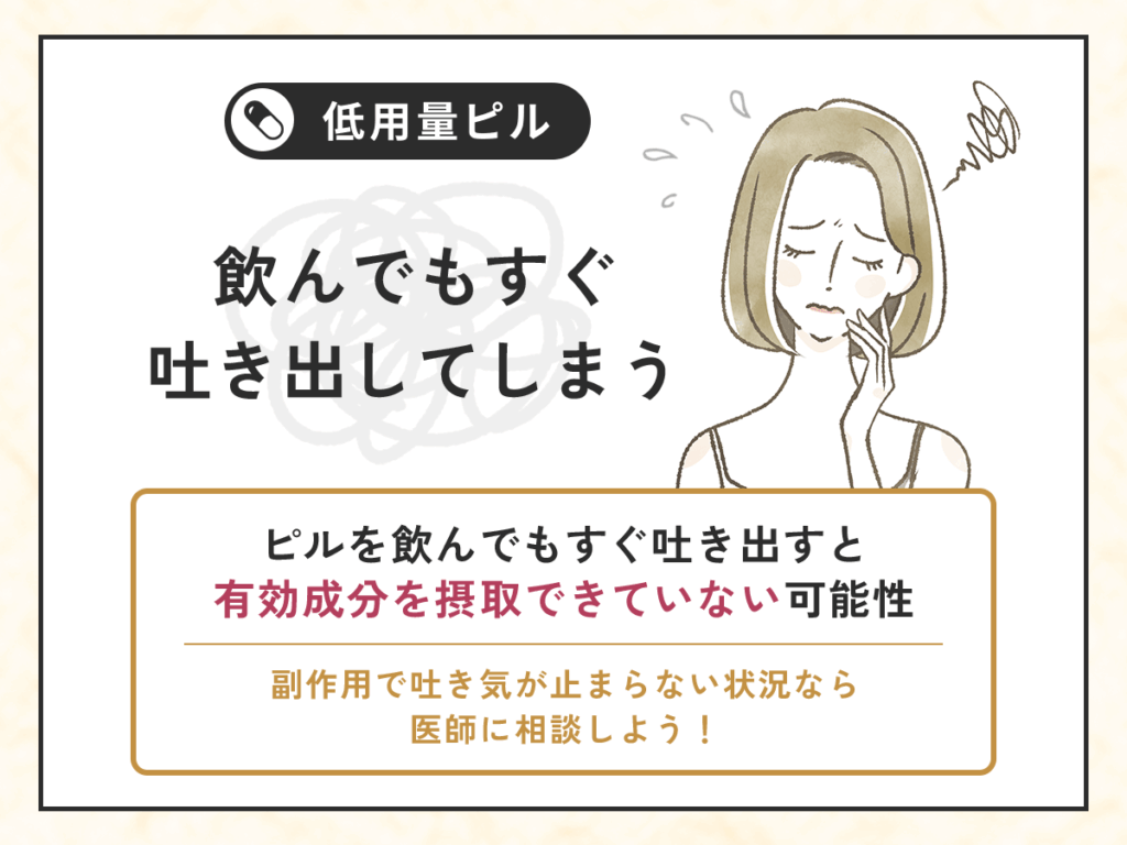 低用量ピルを飲んでもすぐ吐き出してしまう
