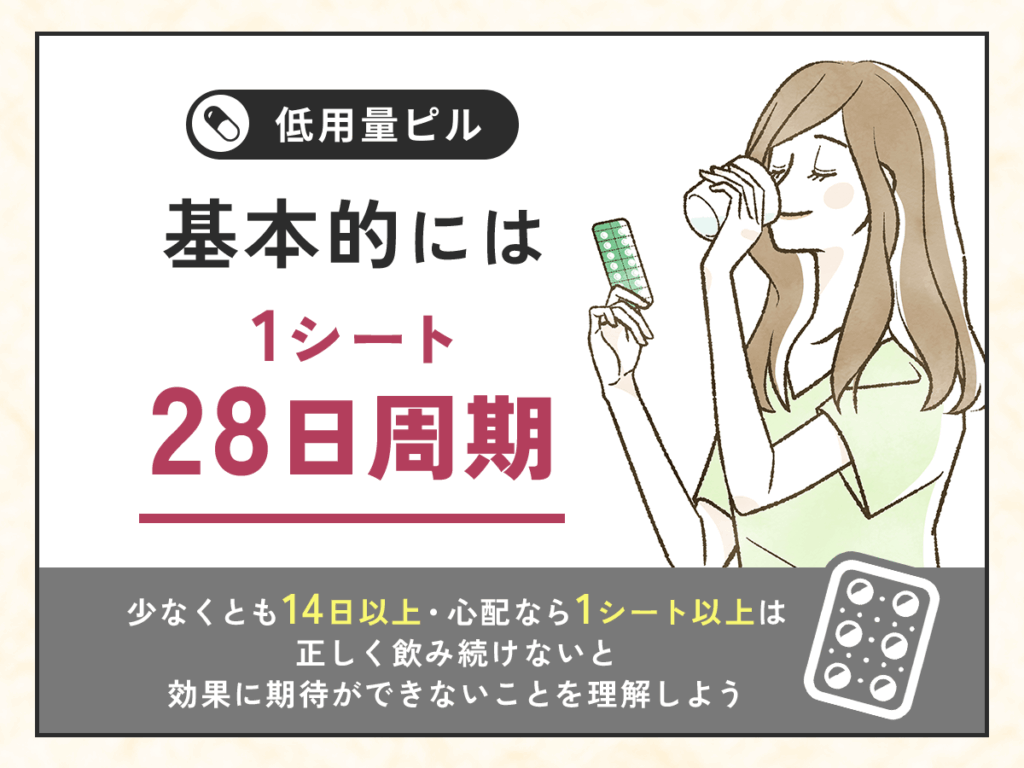 低用量ピルは飲み始めて少なくとも14日目までは継続が必要