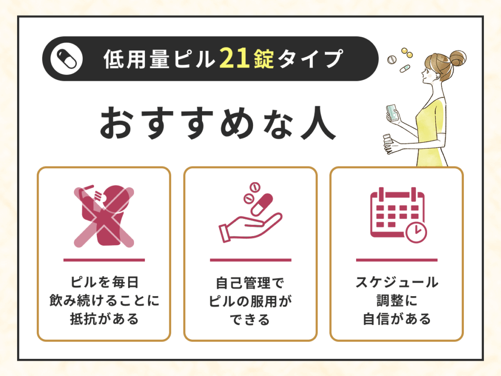 低用量ピル21錠タイプの種類がおすすめな人