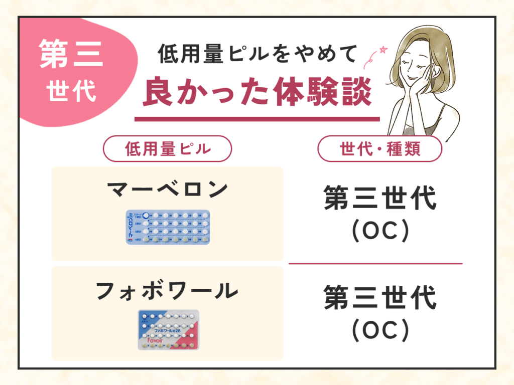 第三世代の低用量ピルをやめて良かった体験談