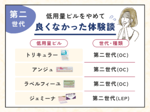 ピルをやめた後に訪れる「体調の激変」の正体。2026年の最新フェムケアと医師が示す、揺らぎ期の乗り越え方