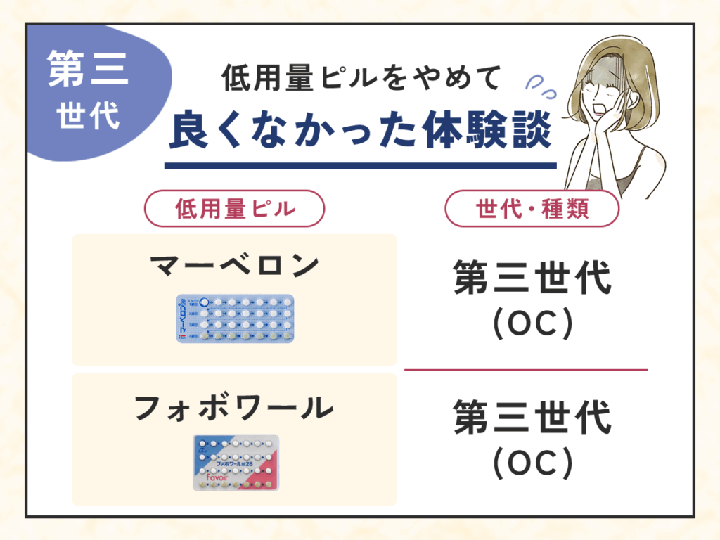 第三世代の低用量ピルをやめて良くなかった体験談
