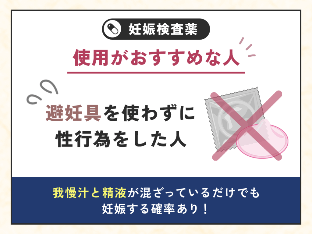 避妊具を使わずに性行為をした人