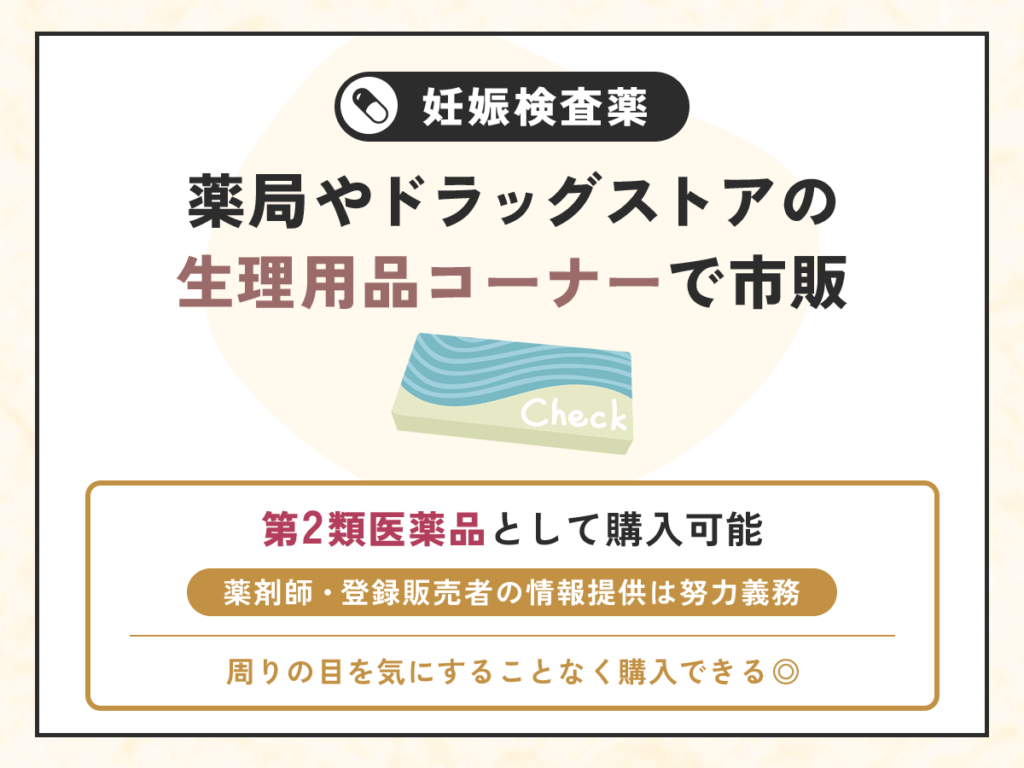 薬局やドラッグストアの生理用品コーナーで妊娠検査薬は市販あり