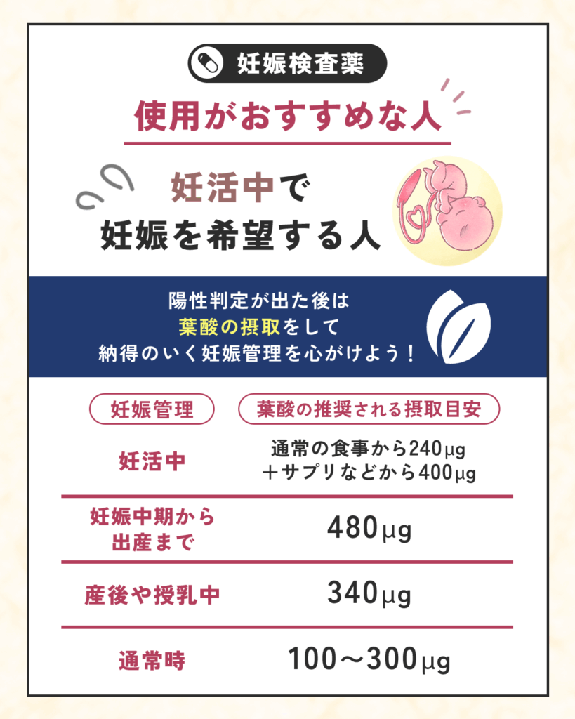 妊活中で妊娠を希望する人