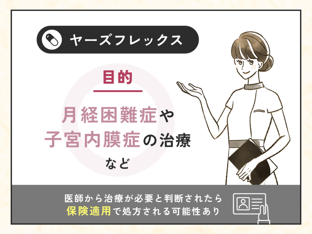 ヤーズフレックスは避妊目的ではないLEPに分類