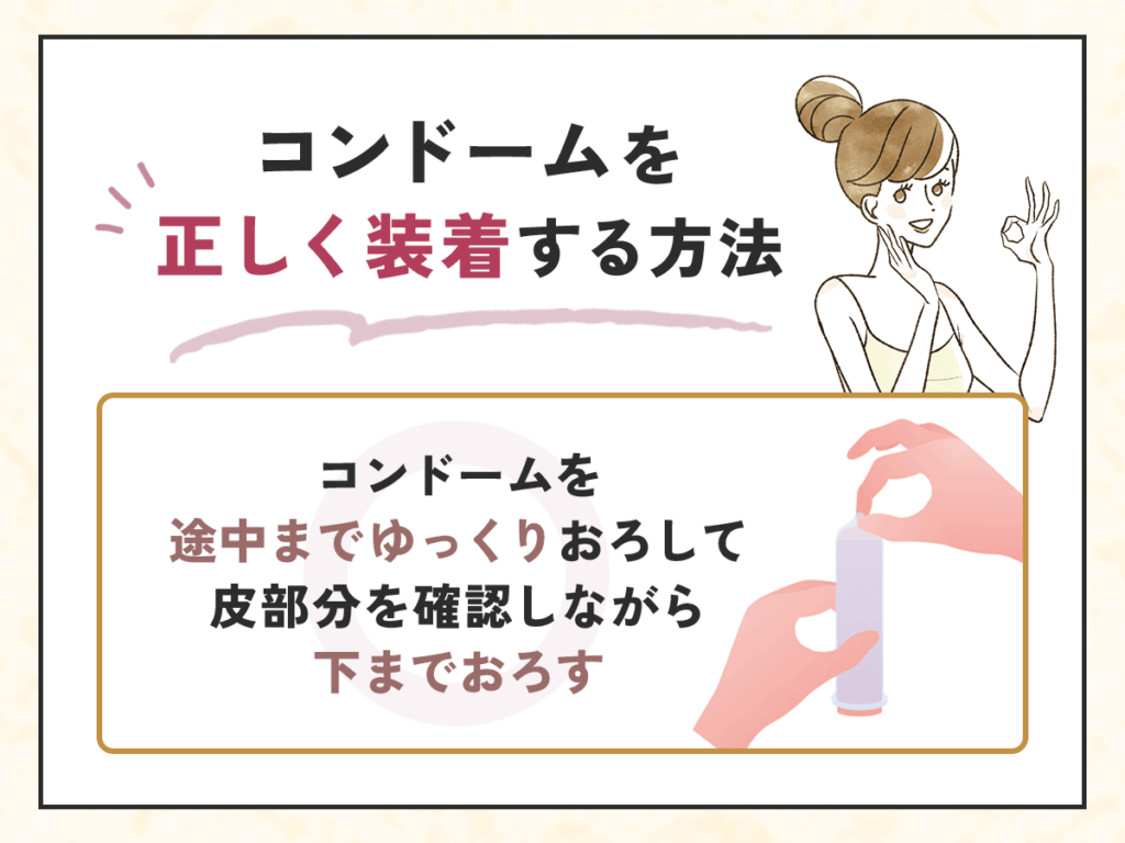 コンドームを正しく装着する方法③：コンドームを途中までゆっくりおろして皮部分を確認しながら下までおろす