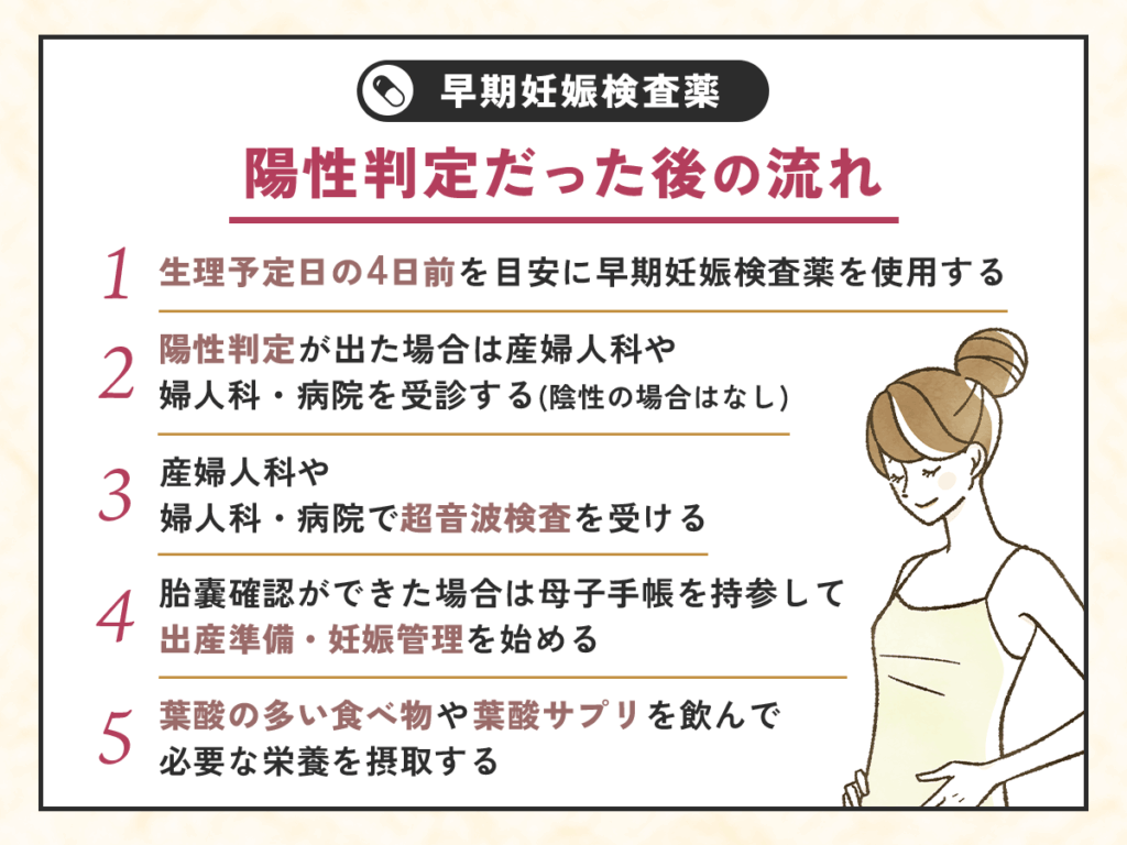 早期妊娠検査薬のフライング検査で陽性判定だった後の流れ