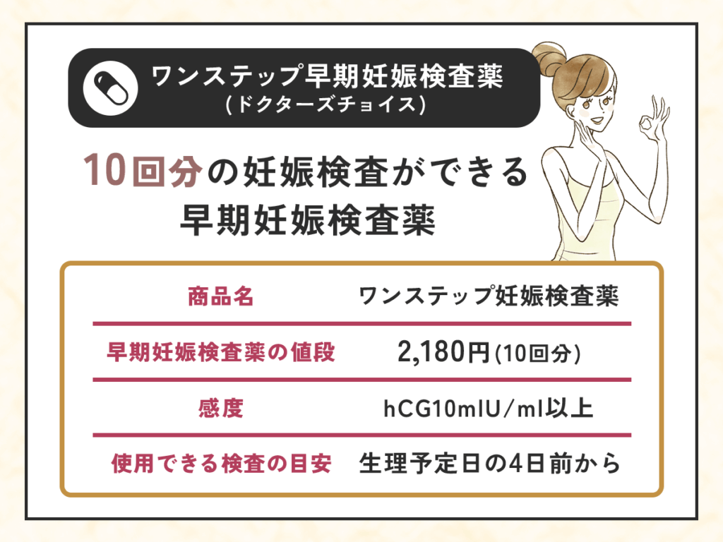 ワンステップ早期妊娠検査薬（ドクターズチョイス）は生理予定日4日前から使える