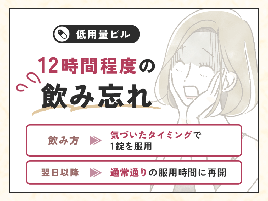 低用量ピルの飲み忘れが12時間程度の場合