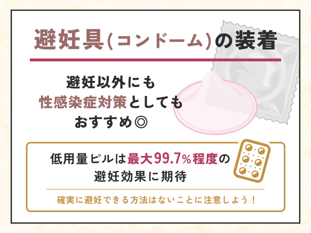 低用量ピルの避妊効果以外にも正しくコンドームの利用がおすすめ