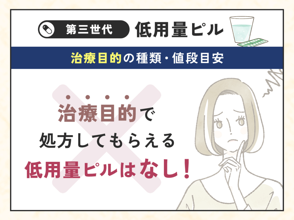第三世代低用量ピルの治療目的で処方してもらう値段一覧
