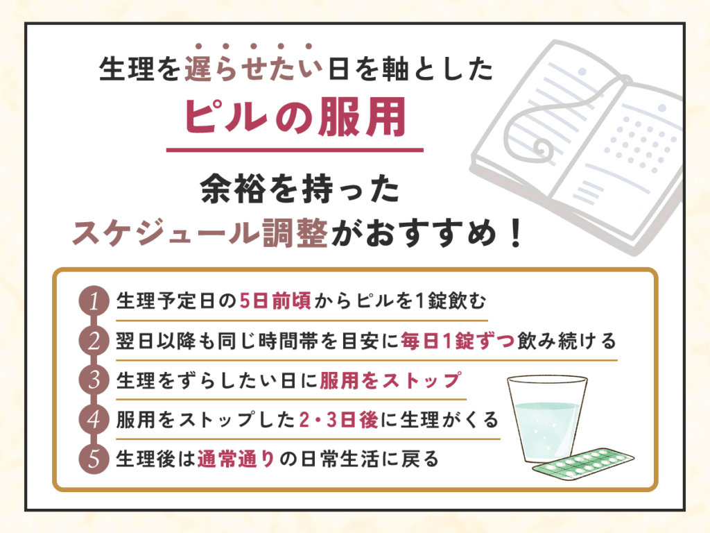 生理を遅らせたい日の2週間前調整で余裕のあるコントロール