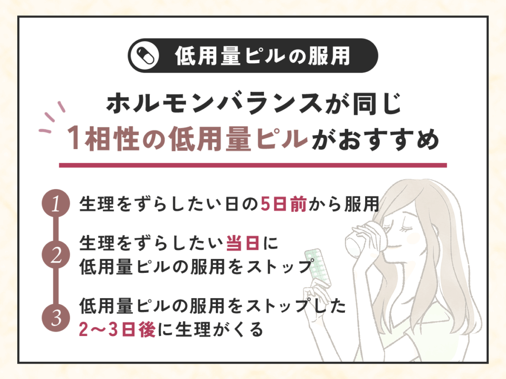 低用量ピルの服用で生理予定日を温泉当日からズラす