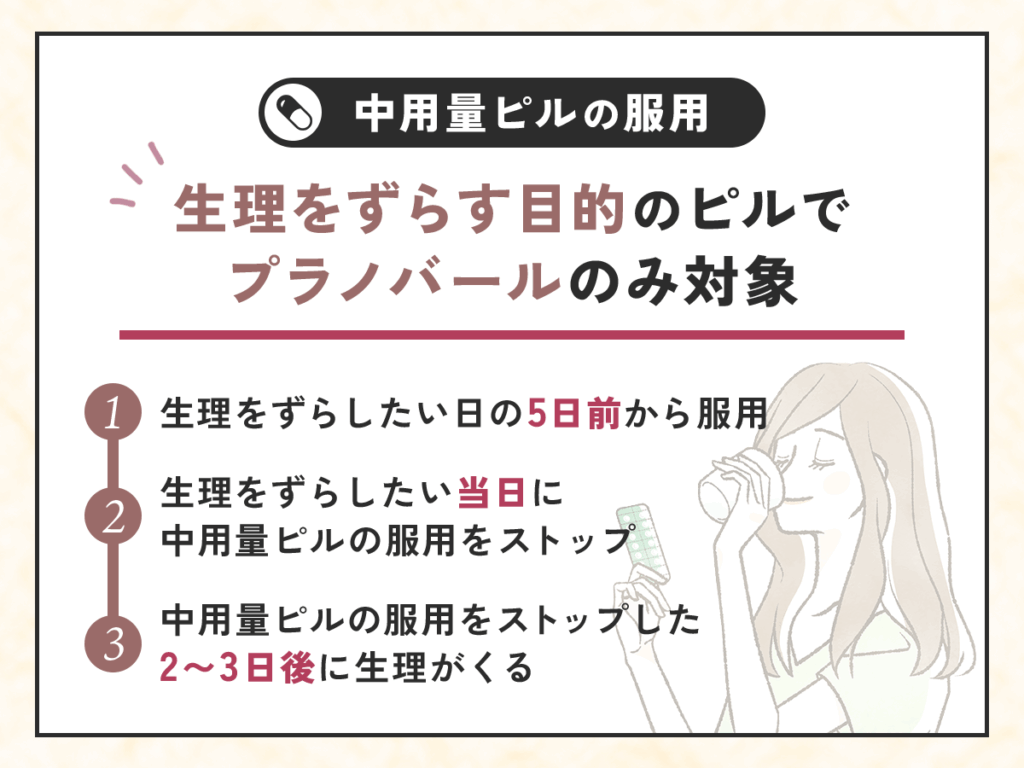 中用量ピルの服用で生理予定日を温泉当日からズラす