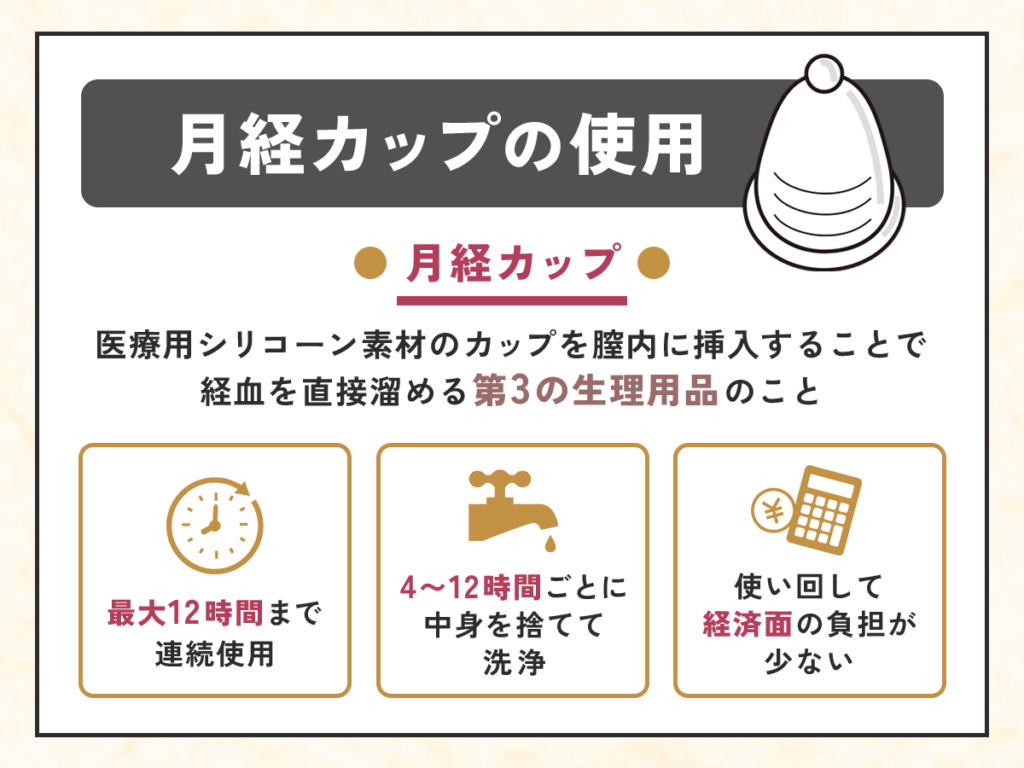 月経カップで温泉旅行当日の対策をする