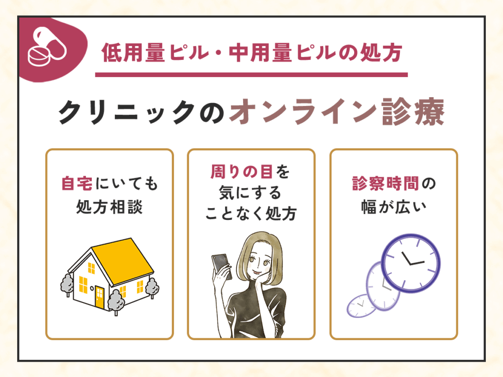 オンライン診療でビデオ通話の医師相談をする