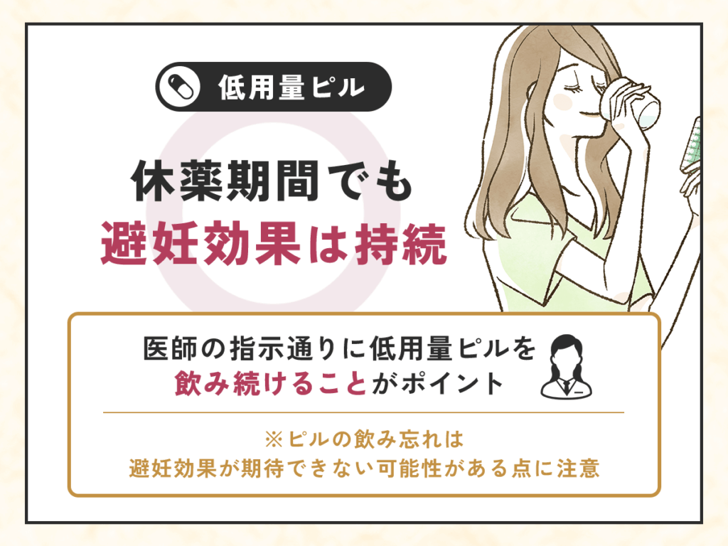 ピルの休薬期間でも低用量ピルの避妊効果は継続する