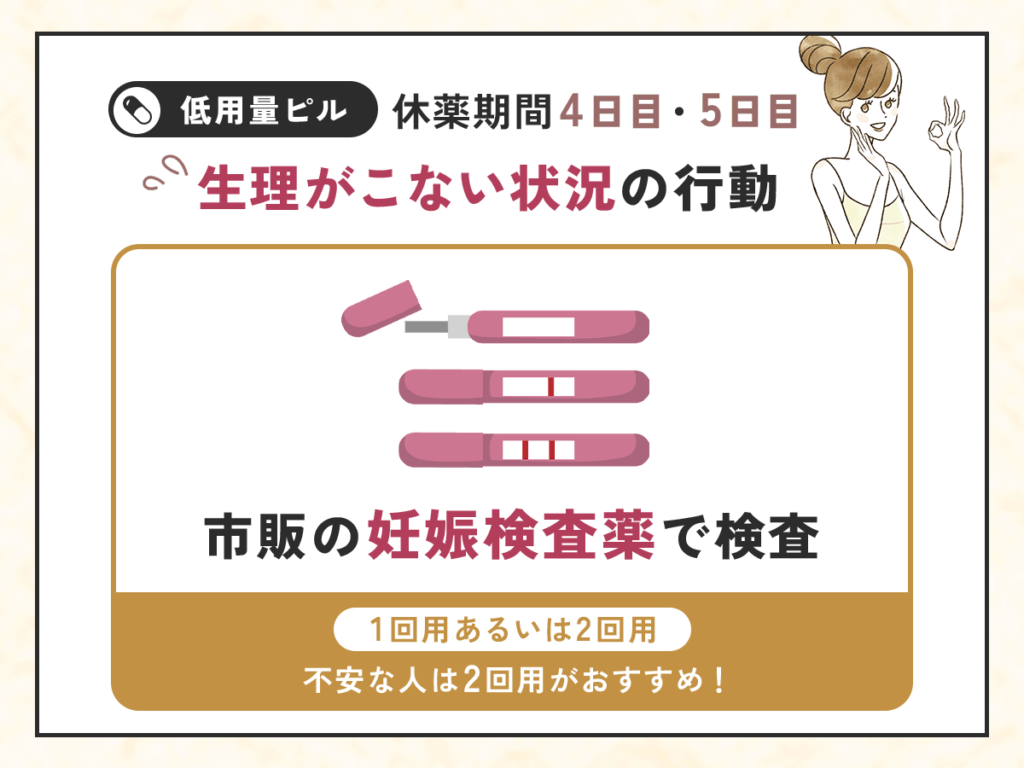 ピルの休薬期間4日目・5日目になっても生理がこなければ市販の妊娠検査薬で検査