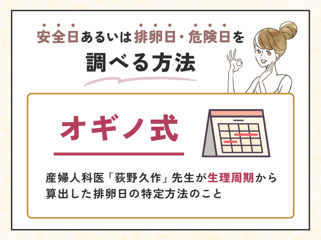 オギノ式で安全日あるいは排卵日・危険日を特定する調べ方