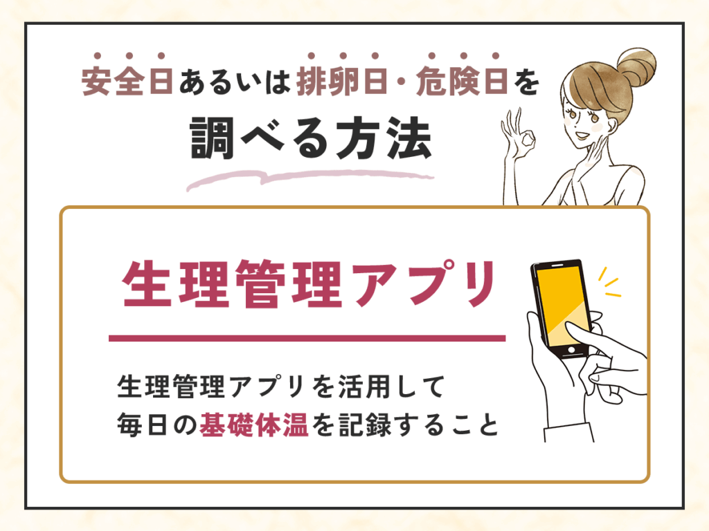 生理管理アプリで安全日あるいは排卵日・危険日を特定する調べ方