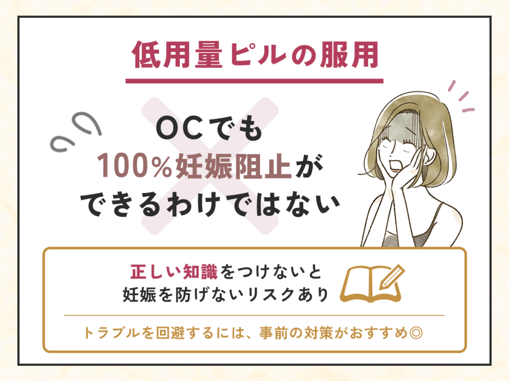 低用量ピルを飲み続けても避妊率は100%ではない