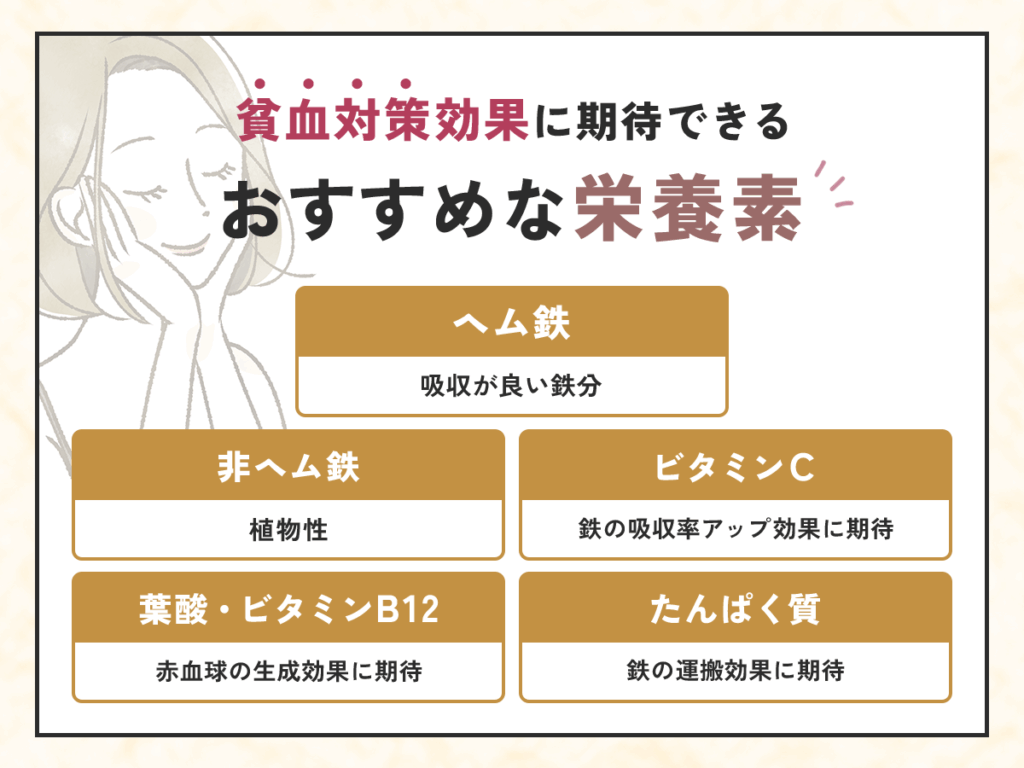 貧血対策効果に期待できるおすすめな栄養素