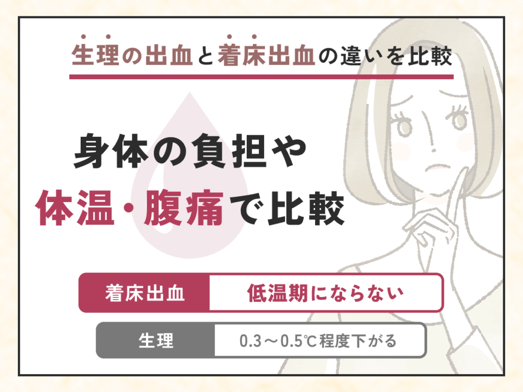 生理の出血と着床出血の違いを比較④：身体の負担や体温・腹痛で比較