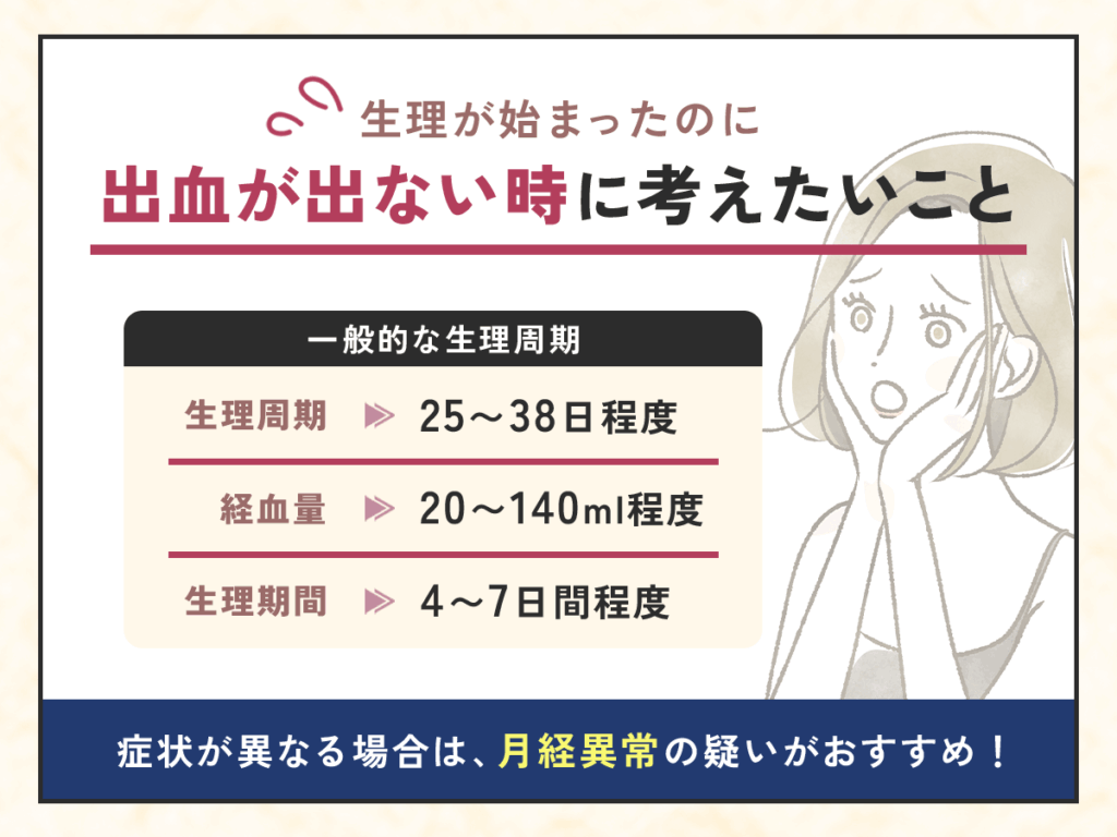 月経異常の可能性あり！身体の負担や症状を分析が重要