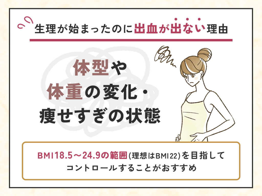 生理が始まったのに出血が出ない理由②：体型や体重の変化・痩せすぎの状態
