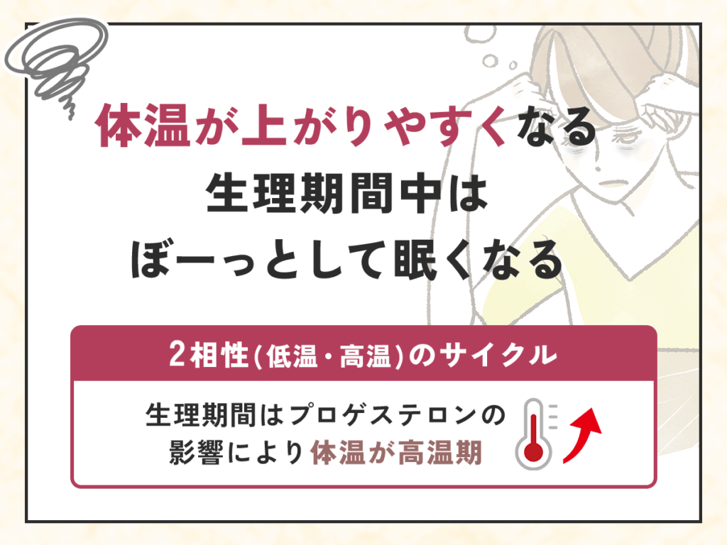 体温が上がりやすくなる生理期間中はぼーっとして眠くなる