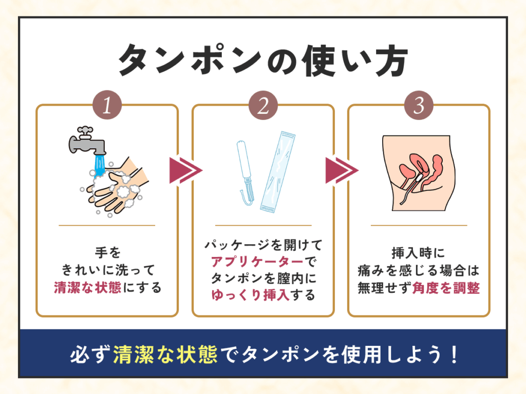 タンポンの挿入方法や使い方