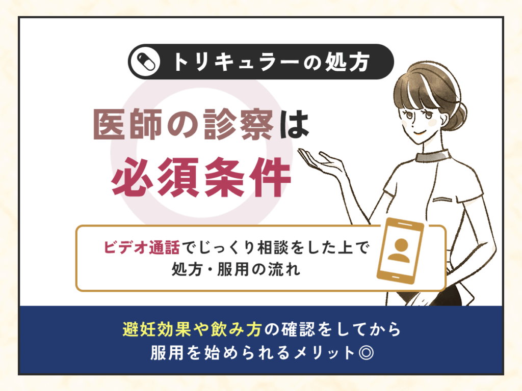 トリキュラーが安い通販を比較するなら医師の診察は必須条件