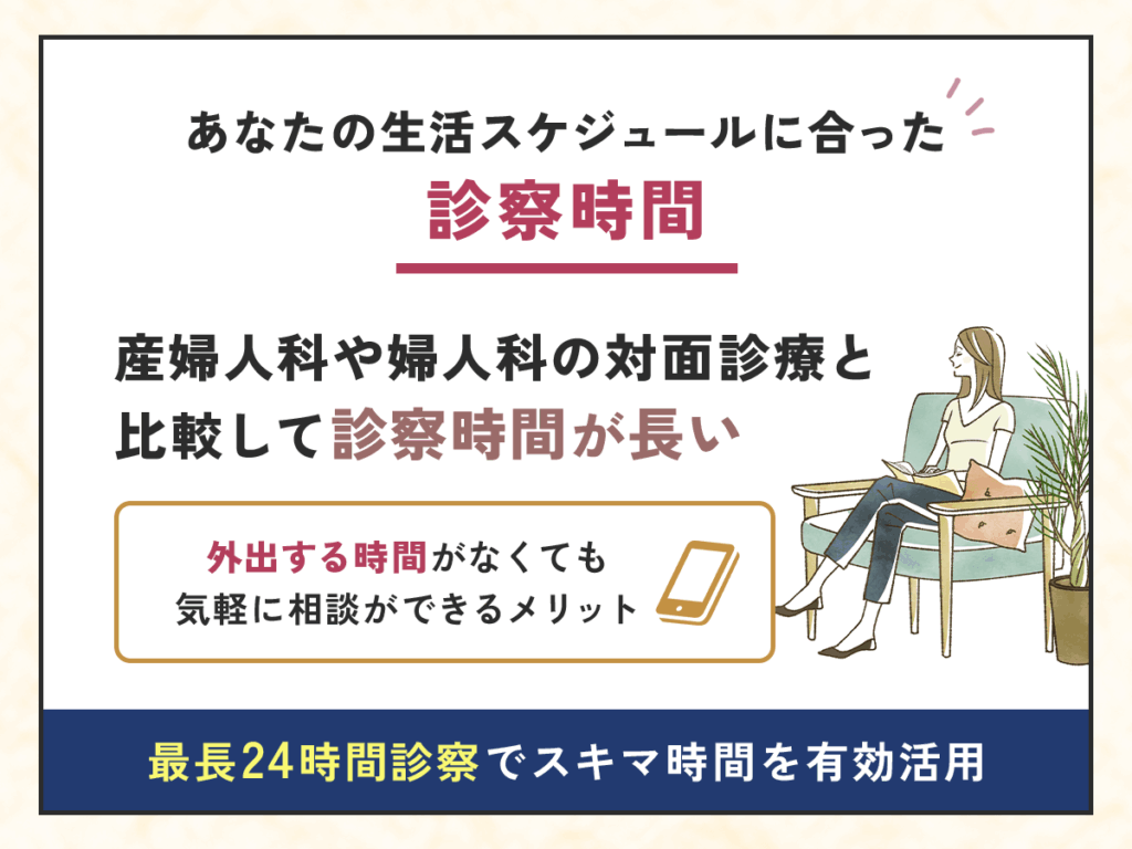 自然な生活環境のもとで医師の診察を受けられるトリキュラー通販