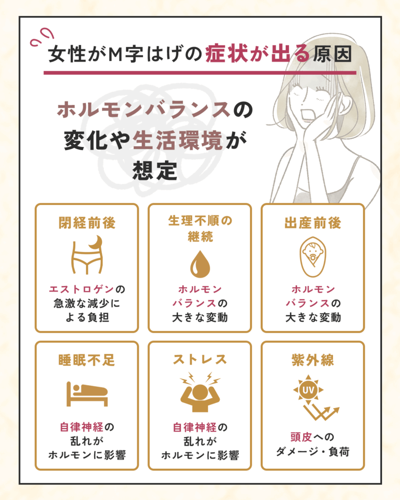 女性がM字はげの症状が出る原因はホルモンバランスの変化や生活環境が想定
